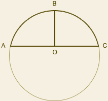 Circle Image