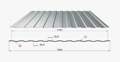 профлист С-8 размеры