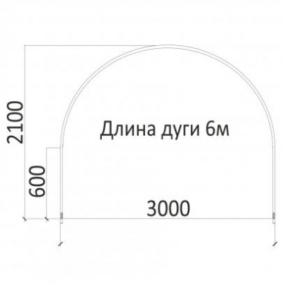 Дуга 3,0х2,1 м, длина 6 м, труба профильная 20х20х1,0 мм - интернет-магазин «Формика» 