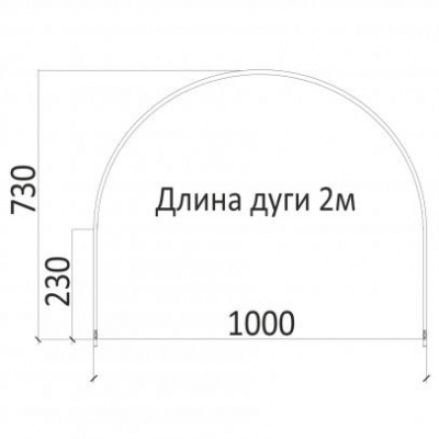 Дуга 1,0х0,7 м, длина 2 м, труба профильная 20х20 мм - интернет-магазин «Формика» 